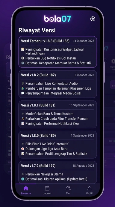 Riwayat Versi Aplikasi bola07 untuk Android